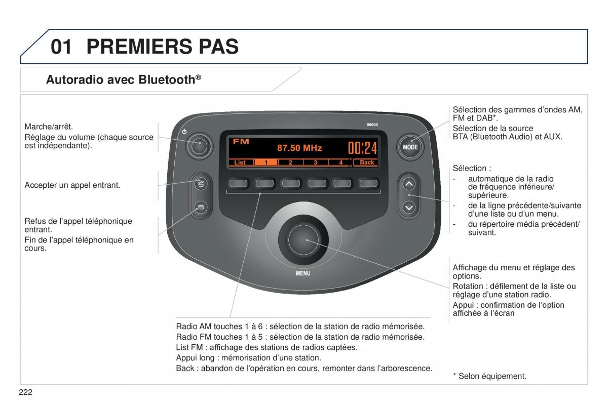 Peugeot 108 manuel du proprietaire / page 224