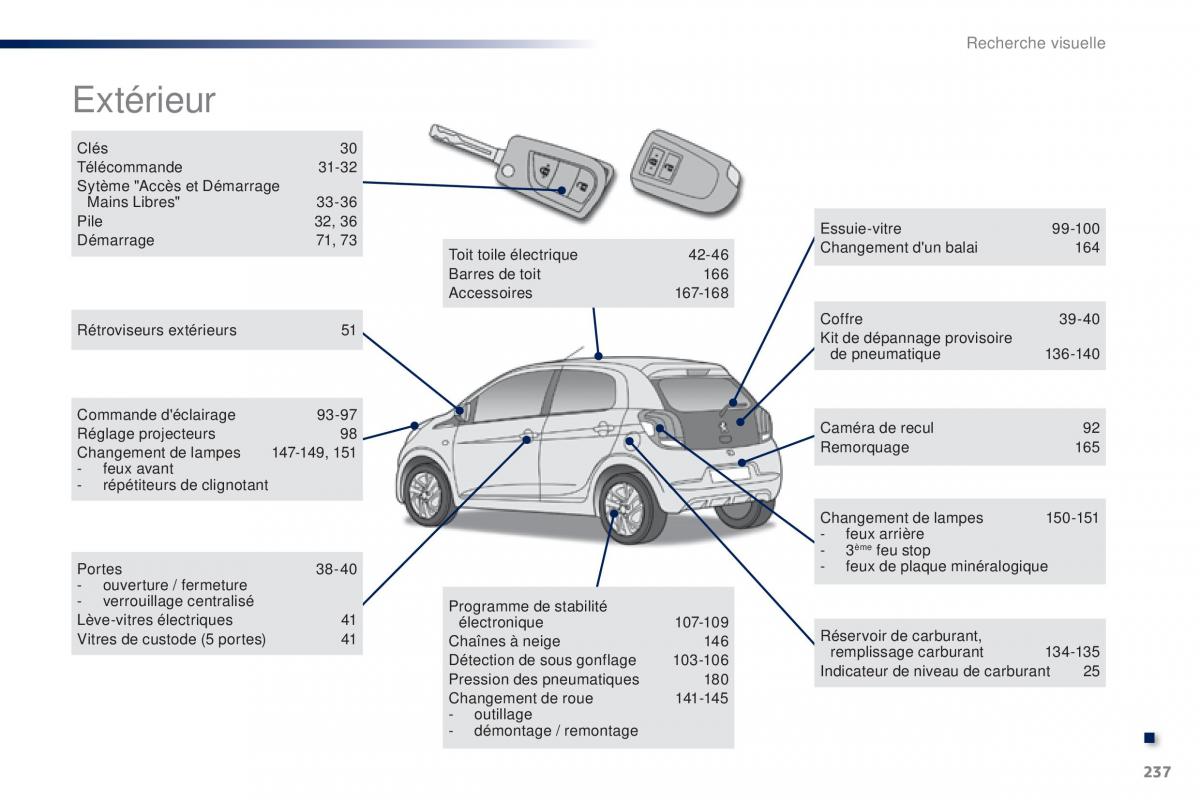 Peugeot 108 manuel du proprietaire / page 239