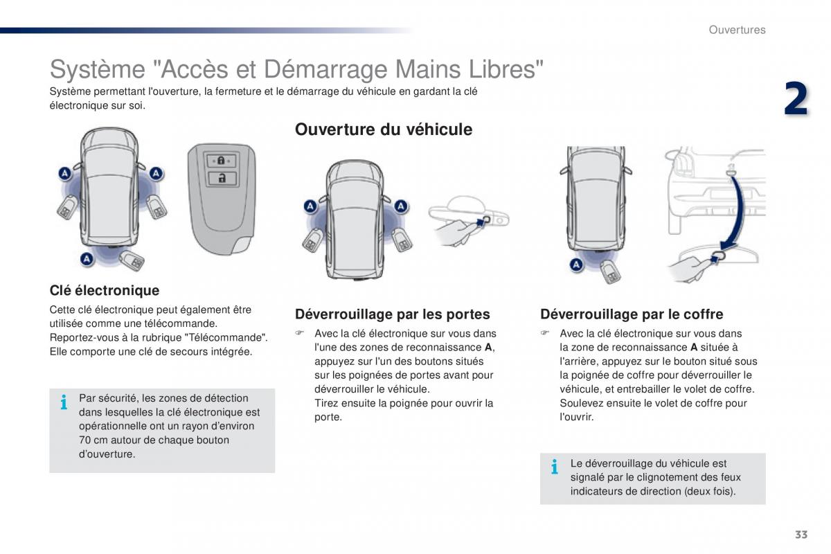 Peugeot 108 manuel du proprietaire / page 35