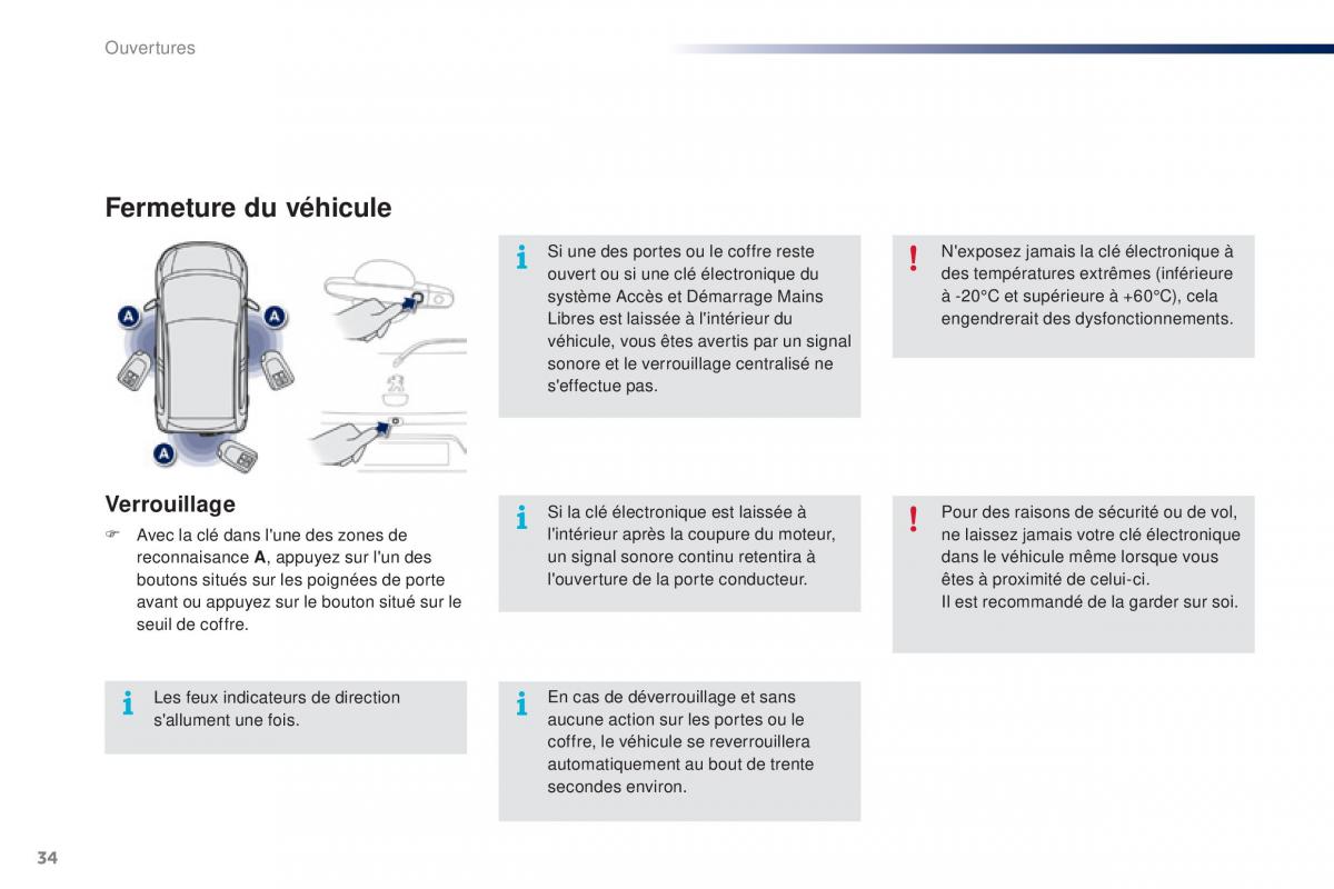 Peugeot 108 manuel du proprietaire / page 36