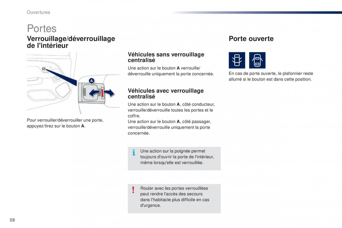 Peugeot 108 manuel du proprietaire / page 40