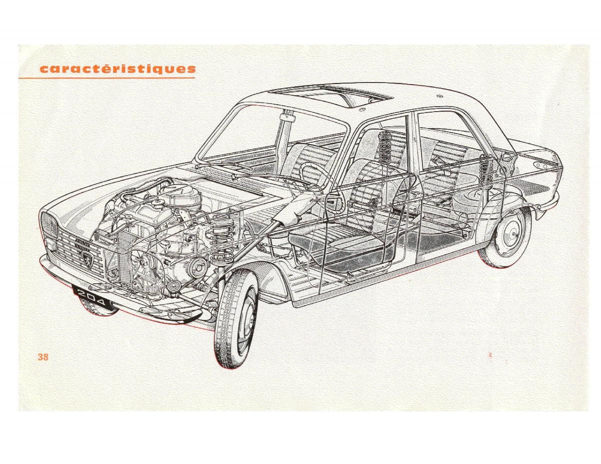Peugeot 204 manuel du proprietaire / page 37