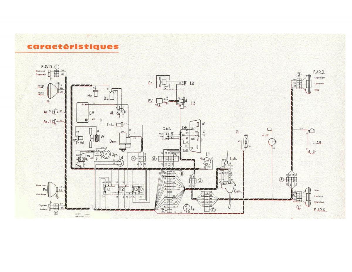 Peugeot 204 manuel du proprietaire / page 41