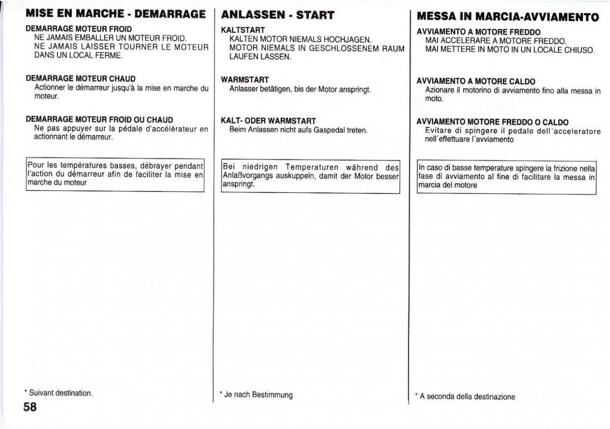 Peugeot 205 manuel du proprietaire / page 59