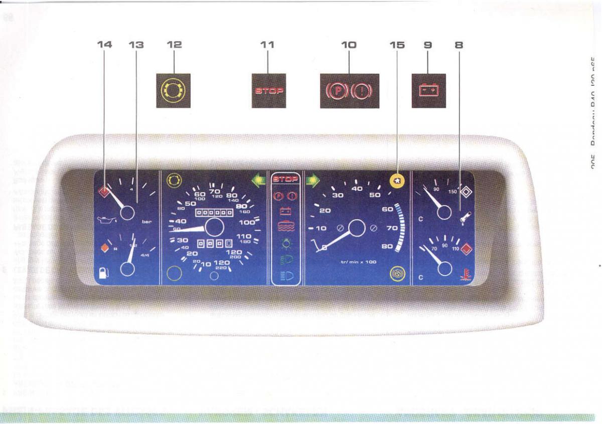 Peugeot 205 manuel du proprietaire / page 66