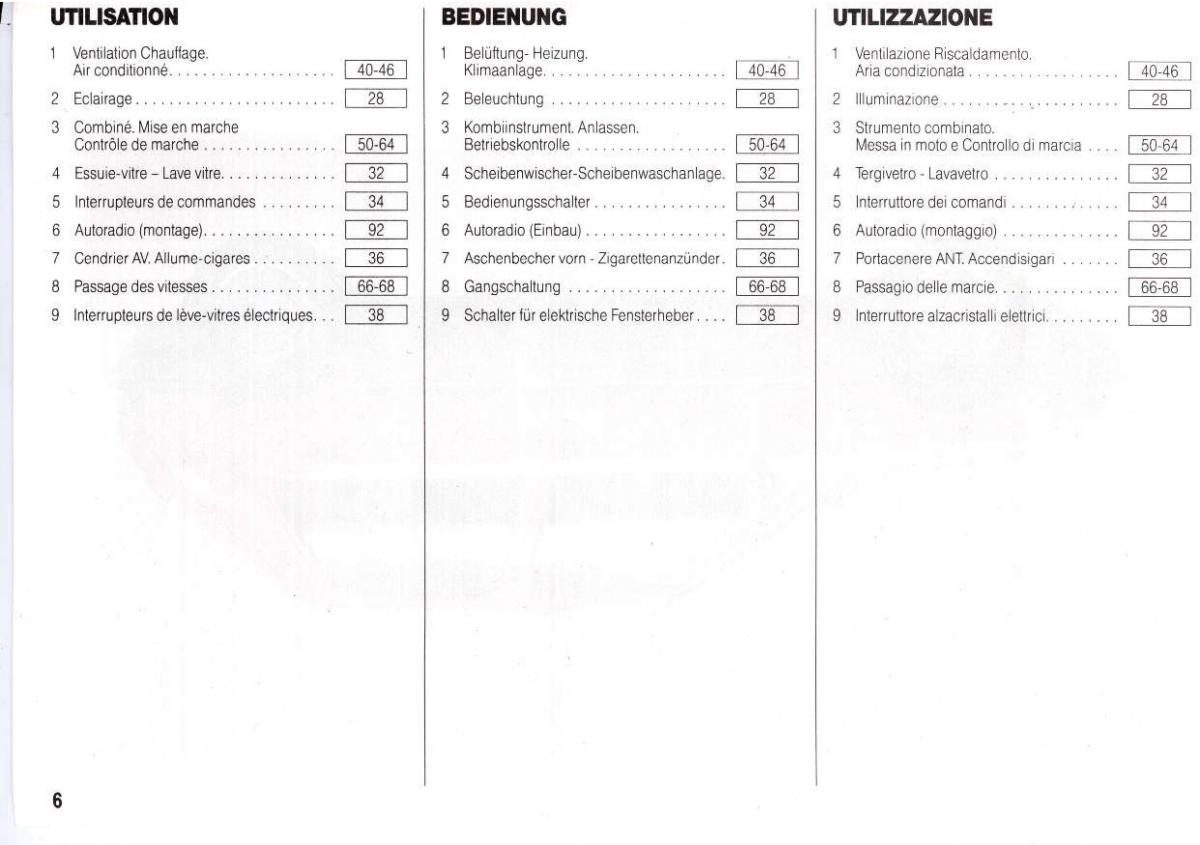 Peugeot 205 manuel du proprietaire / page 7