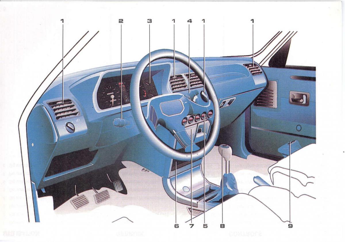 Peugeot 205 manuel du proprietaire / page 8