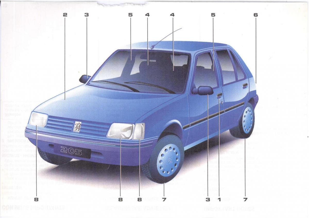 Peugeot 205 manuel du proprietaire / page 10