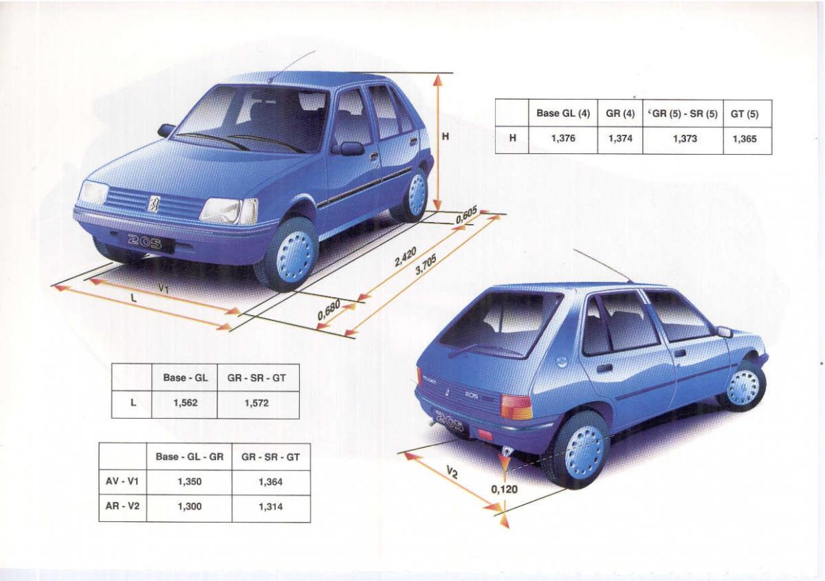 Peugeot 205 manuel du proprietaire / page 135