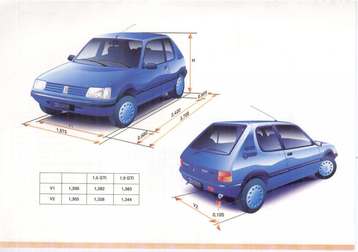 Peugeot 205 manuel du proprietaire / page 136