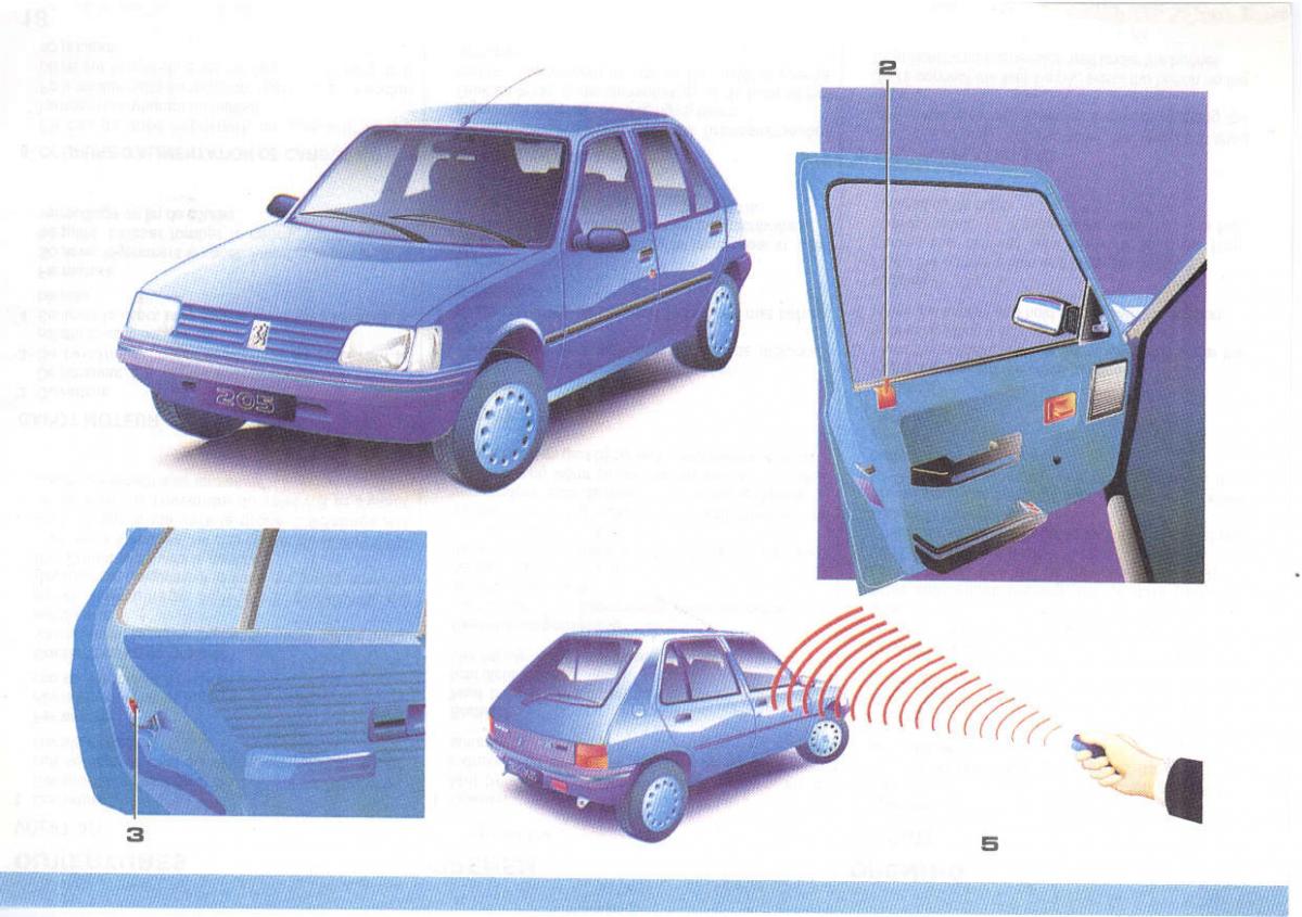 Peugeot 205 manuel du proprietaire / page 18