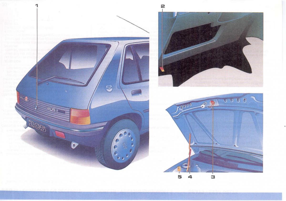 Peugeot 205 manuel du proprietaire / page 20