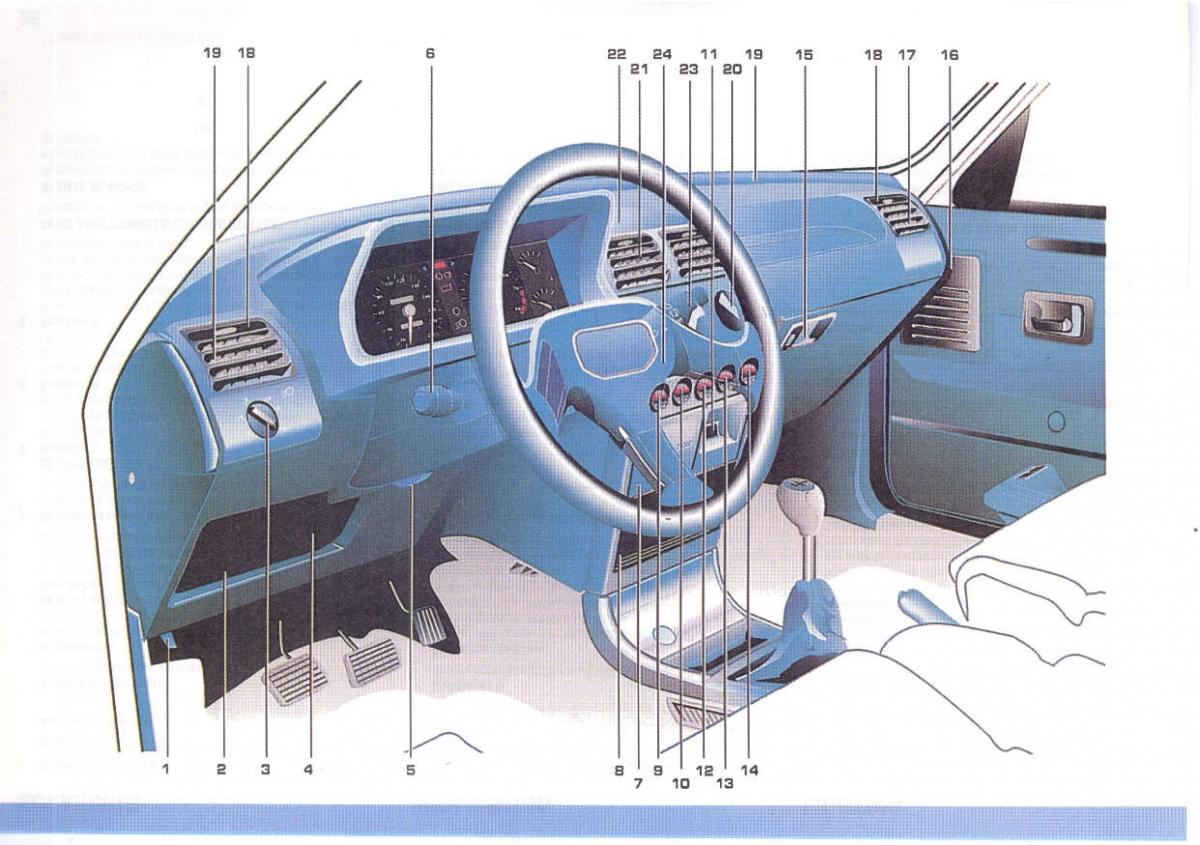 Peugeot 205 manuel du proprietaire / page 28