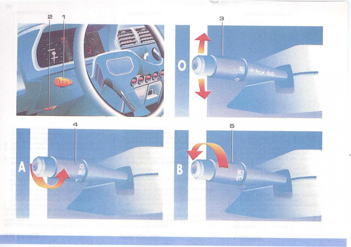 Peugeot 205 manuel du proprietaire / page 30