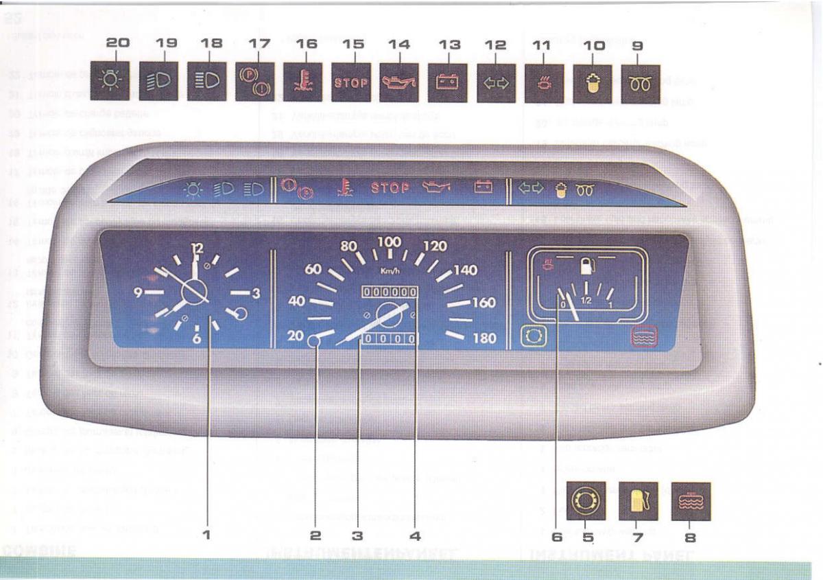 Peugeot 205 manuel du proprietaire / page 52