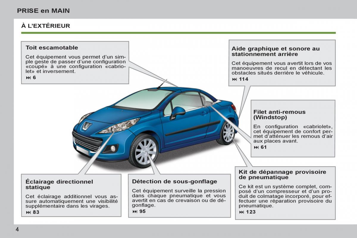 Peugeot 207 CC manuel du proprietaire / page 6