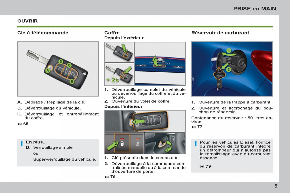 Peugeot 207 CC manuel du proprietaire / page 7