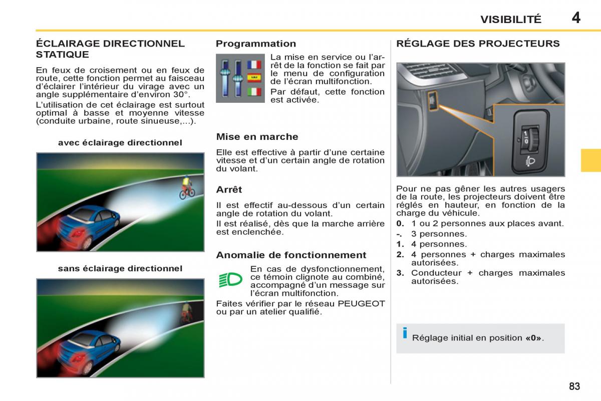 Peugeot 207 CC manuel du proprietaire / page 85