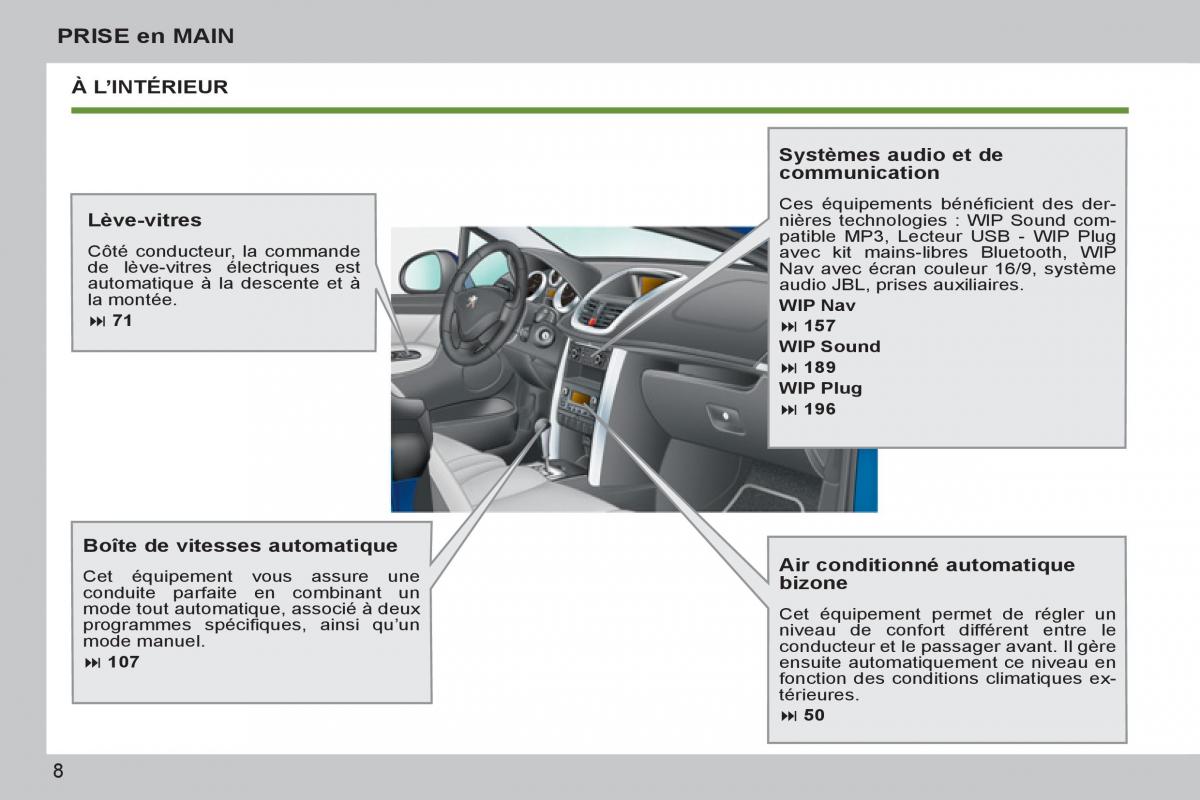 Peugeot 207 CC manuel du proprietaire / page 10