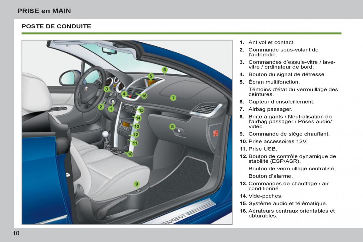 Peugeot 207 CC manuel du proprietaire / page 12