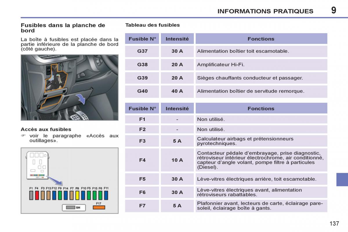 Peugeot 207 CC manuel du proprietaire / page 139