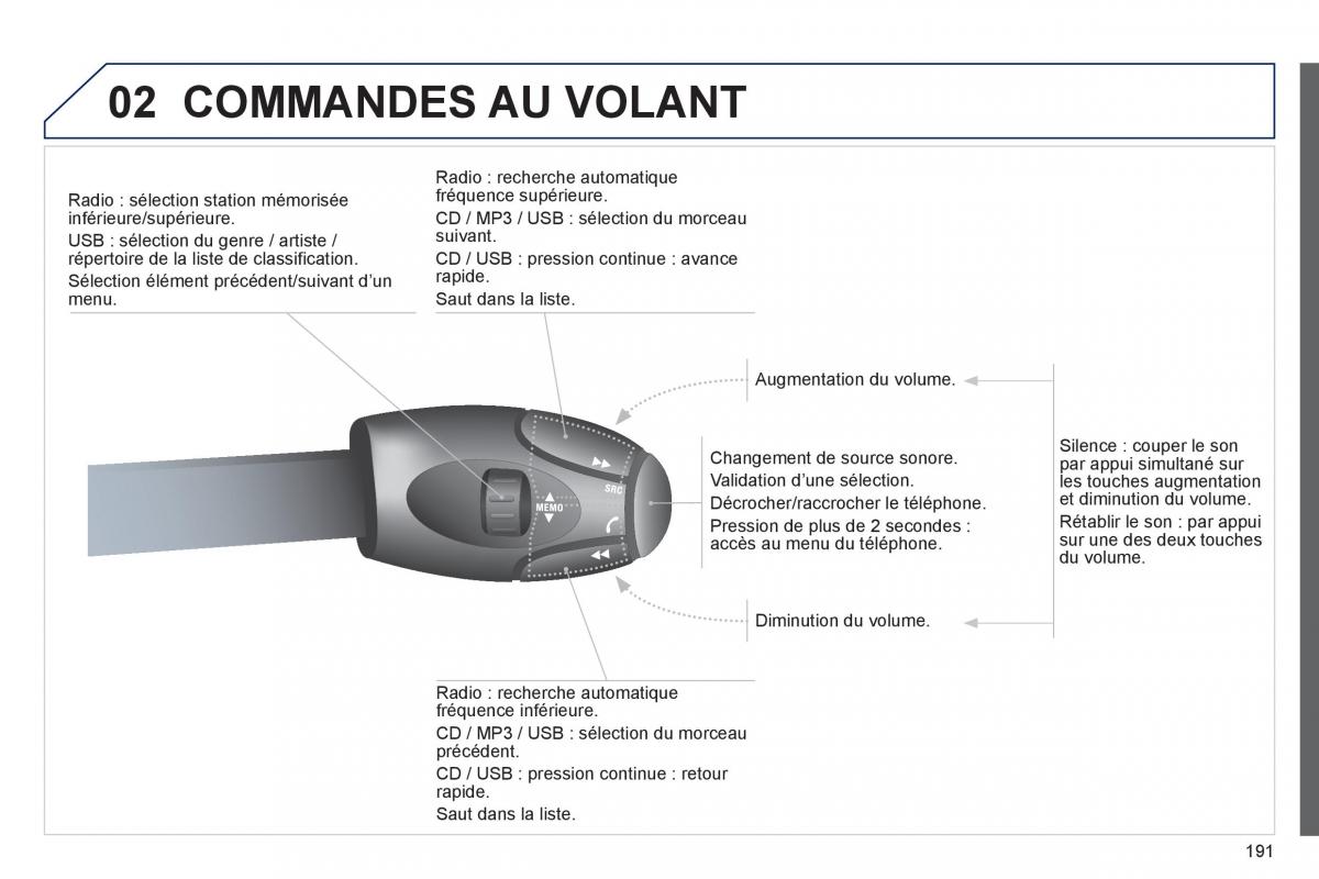 Peugeot 207 CC manuel du proprietaire / page 193