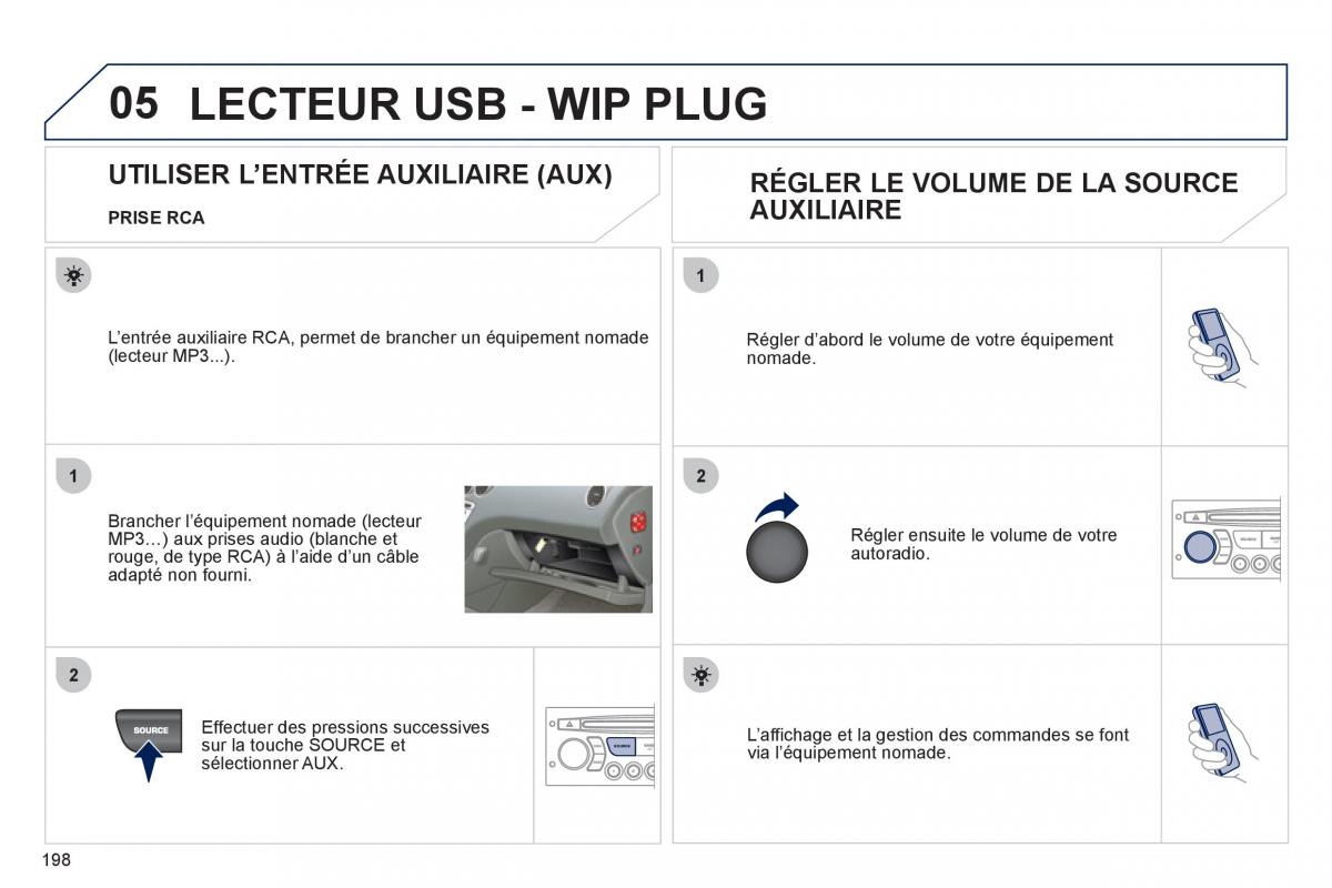 Peugeot 207 CC manuel du proprietaire / page 200