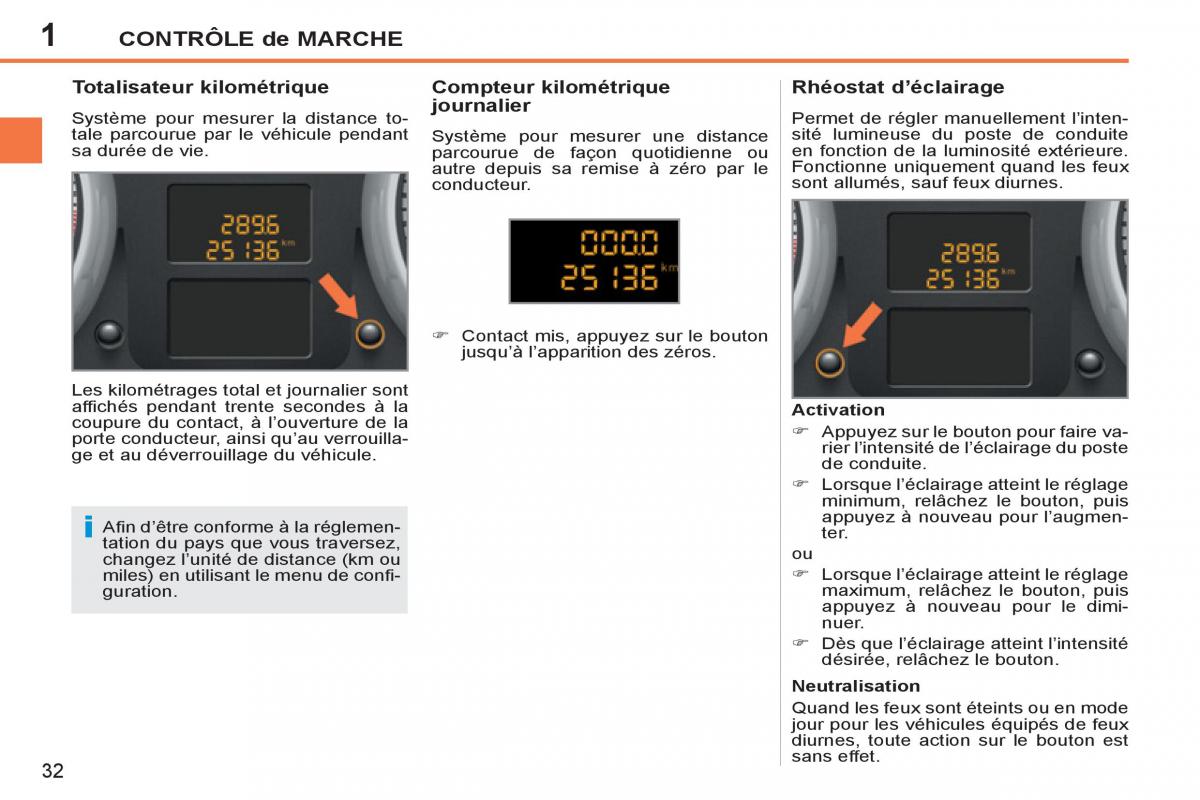 Peugeot 207 CC manuel du proprietaire / page 34