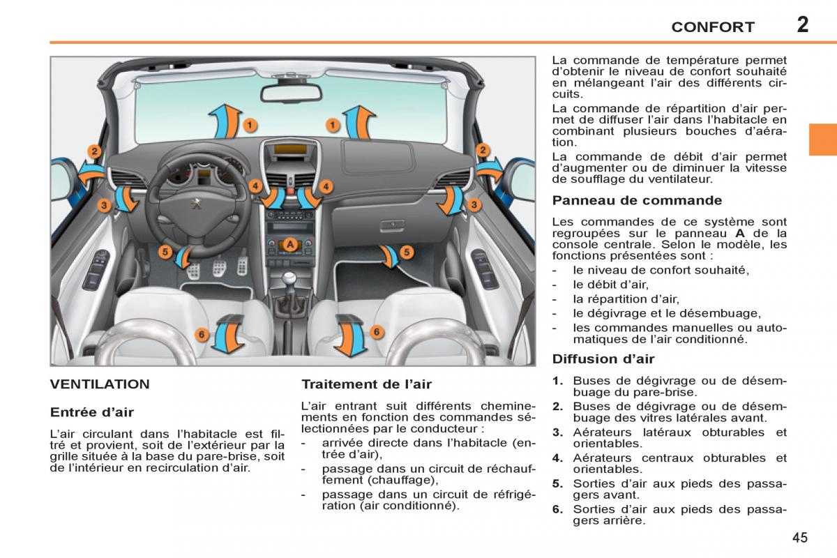 Peugeot 207 CC manuel du proprietaire / page 47