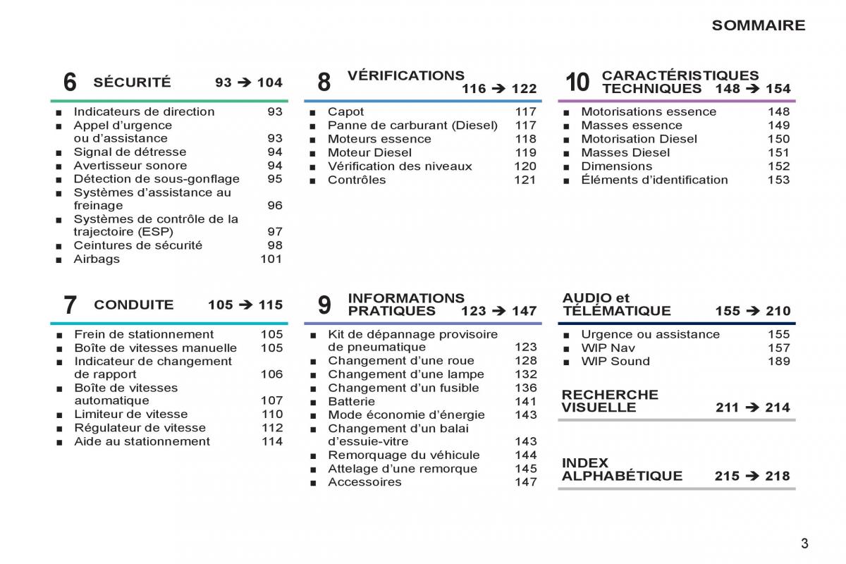 Peugeot 207 CC manuel du proprietaire / page 5