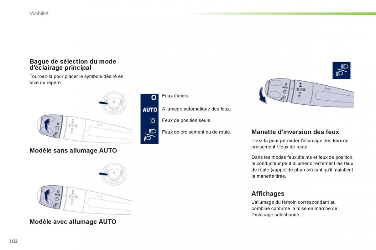 Peugeot 208 manuel du proprietaire / page 104