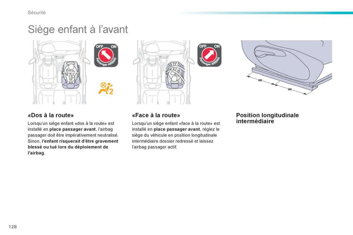 Peugeot 208 manuel du proprietaire / page 130