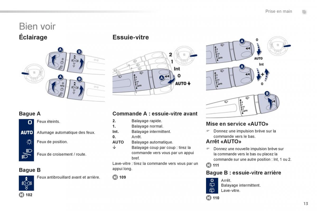 Peugeot 208 manuel du proprietaire / page 15