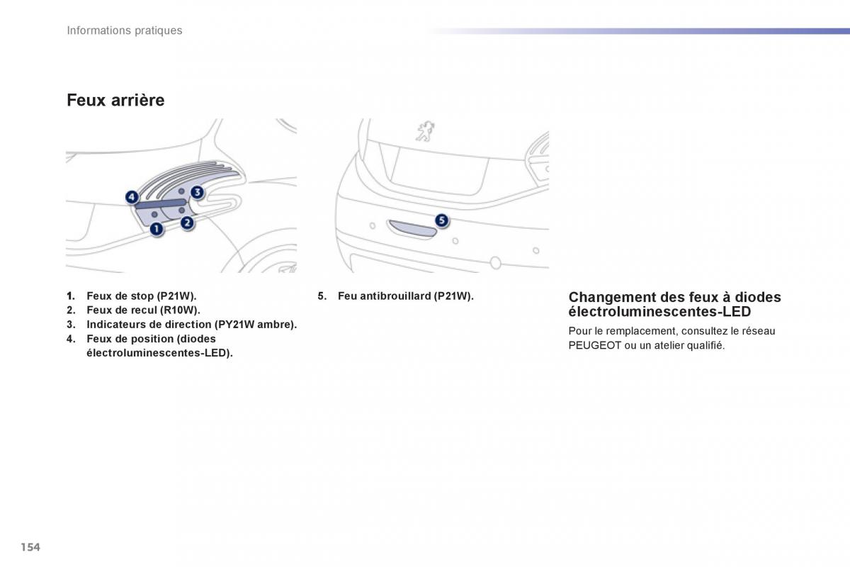 Peugeot 208 manuel du proprietaire / page 156