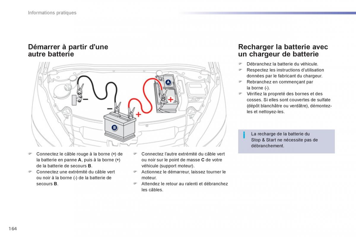 Peugeot 208 manuel du proprietaire / page 166