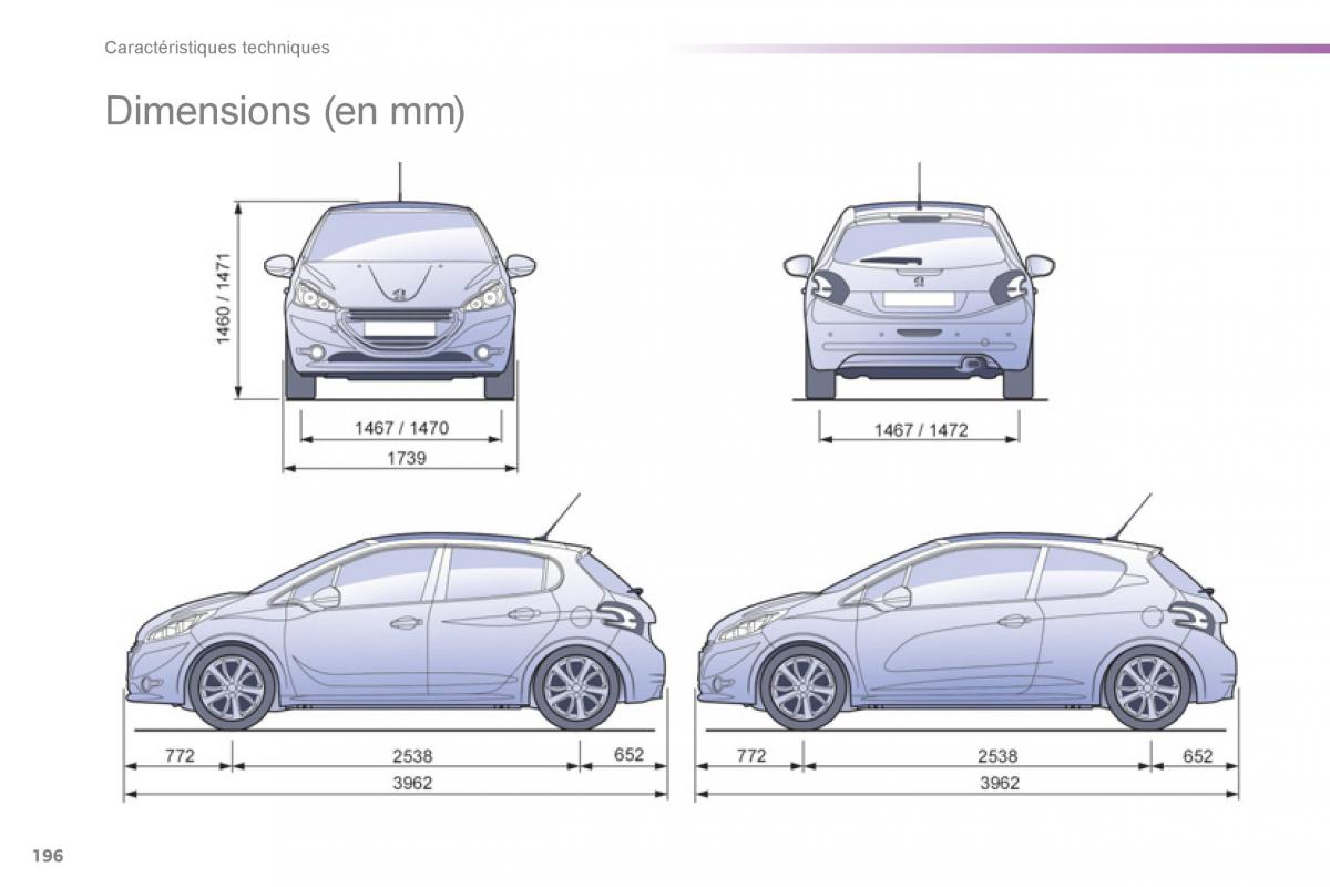 Peugeot 208 manuel du proprietaire / page 198