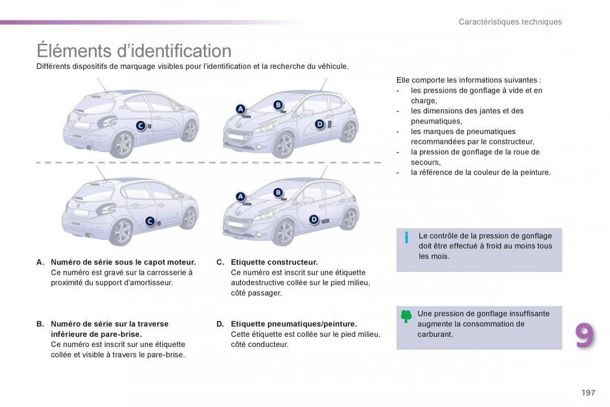 Peugeot 208 manuel du proprietaire / page 199