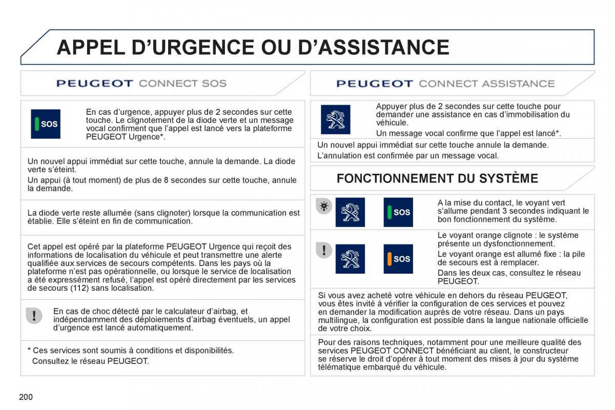 Peugeot 208 manuel du proprietaire / page 202