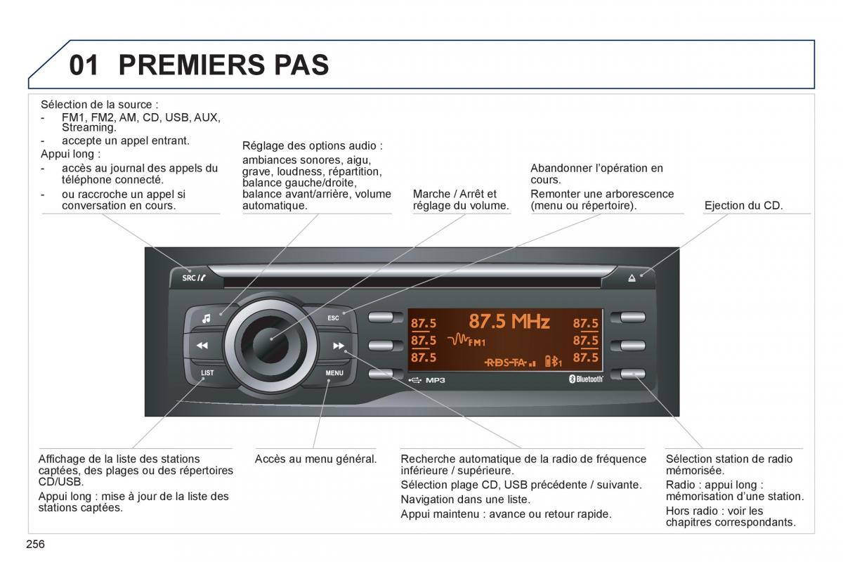 Peugeot 208 manuel du proprietaire / page 258