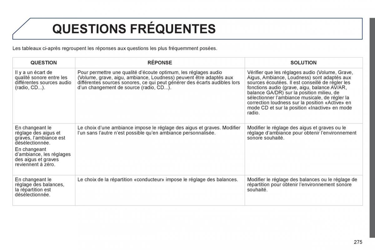 Peugeot 208 manuel du proprietaire / page 277