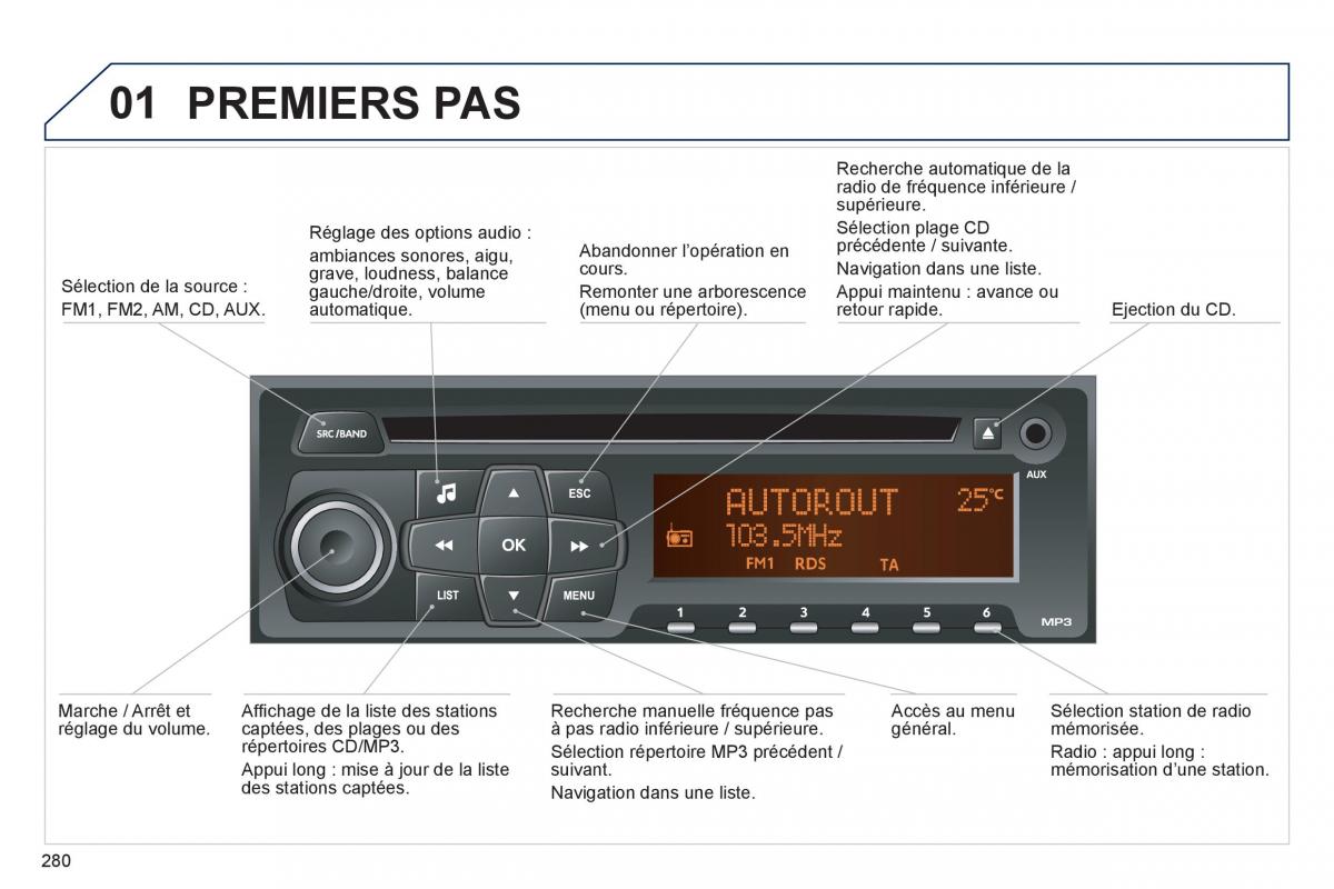 Peugeot 208 manuel du proprietaire / page 282