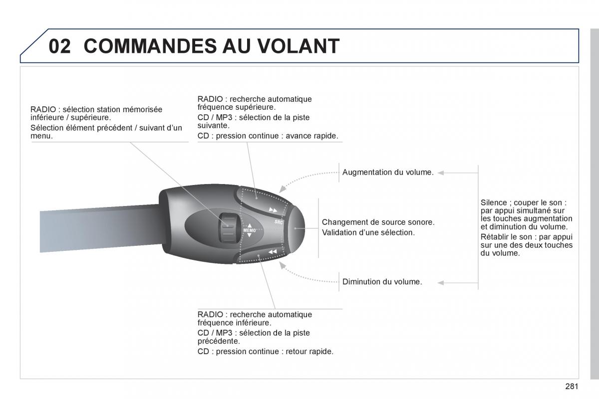 Peugeot 208 manuel du proprietaire / page 283