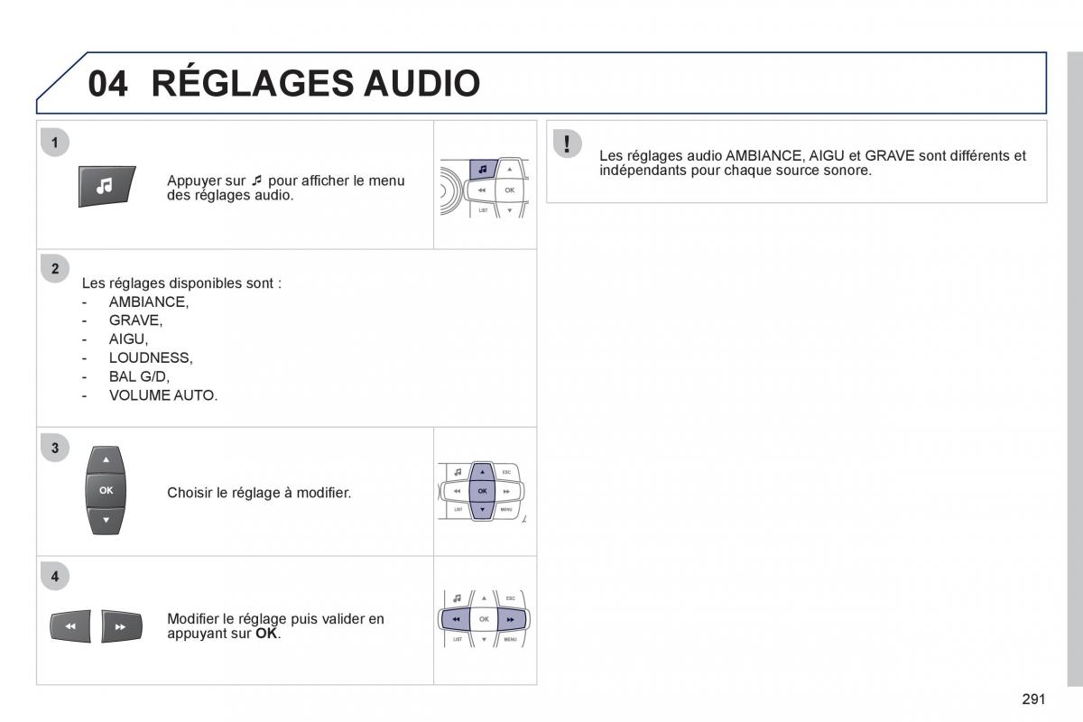 Peugeot 208 manuel du proprietaire / page 293