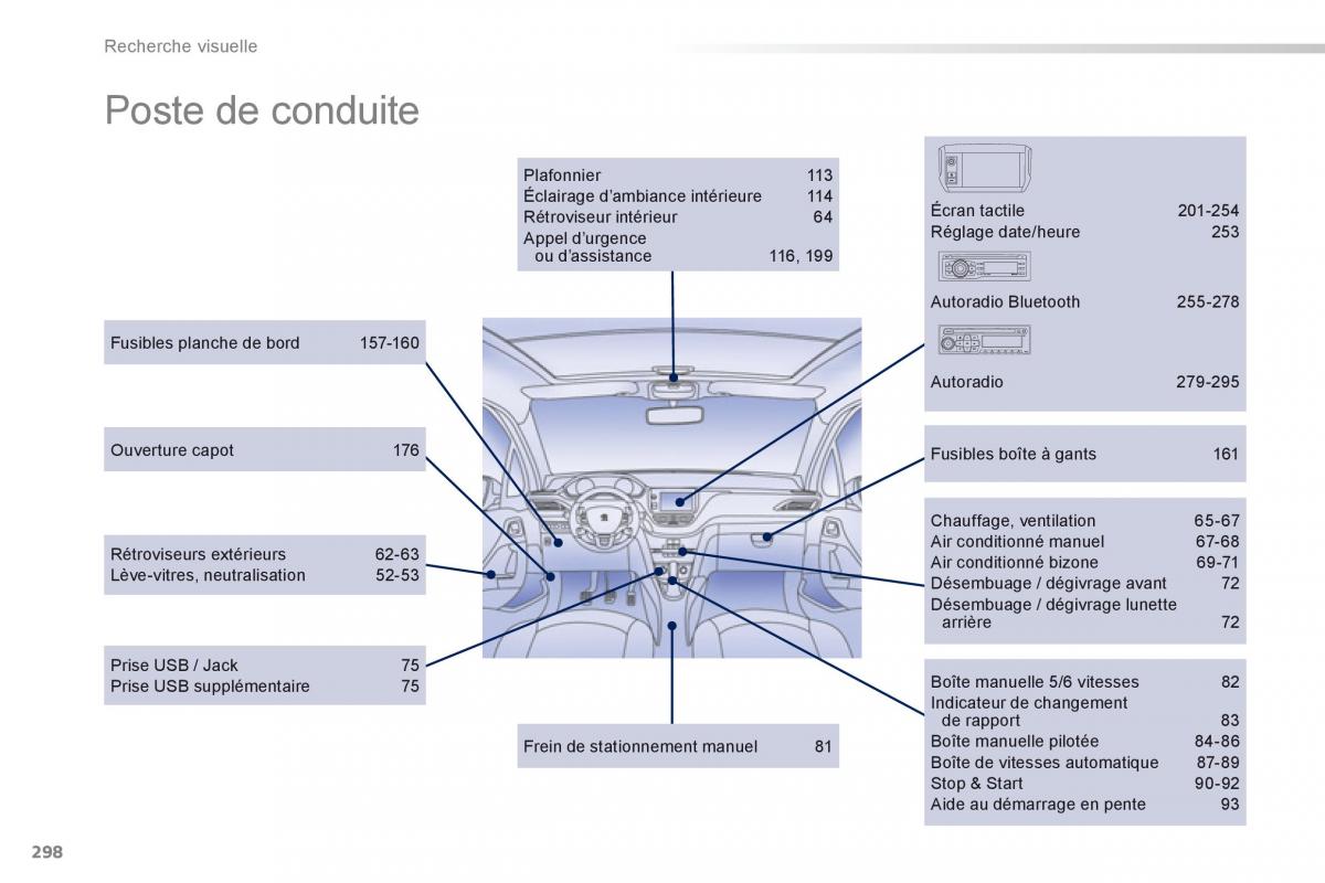 Peugeot 208 manuel du proprietaire / page 300