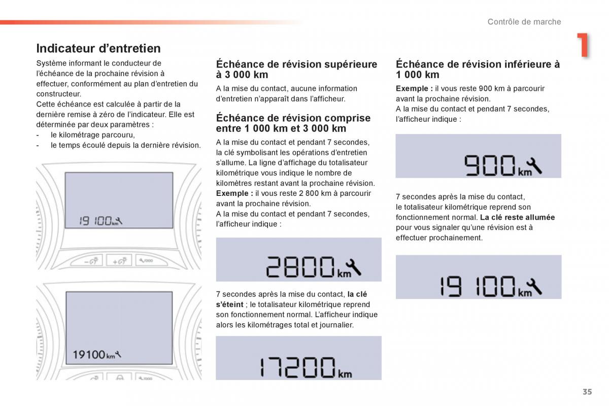 Peugeot 208 manuel du proprietaire / page 37