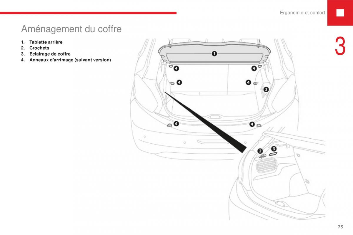 Peugeot 208 FL manuel du proprietaire / page 75