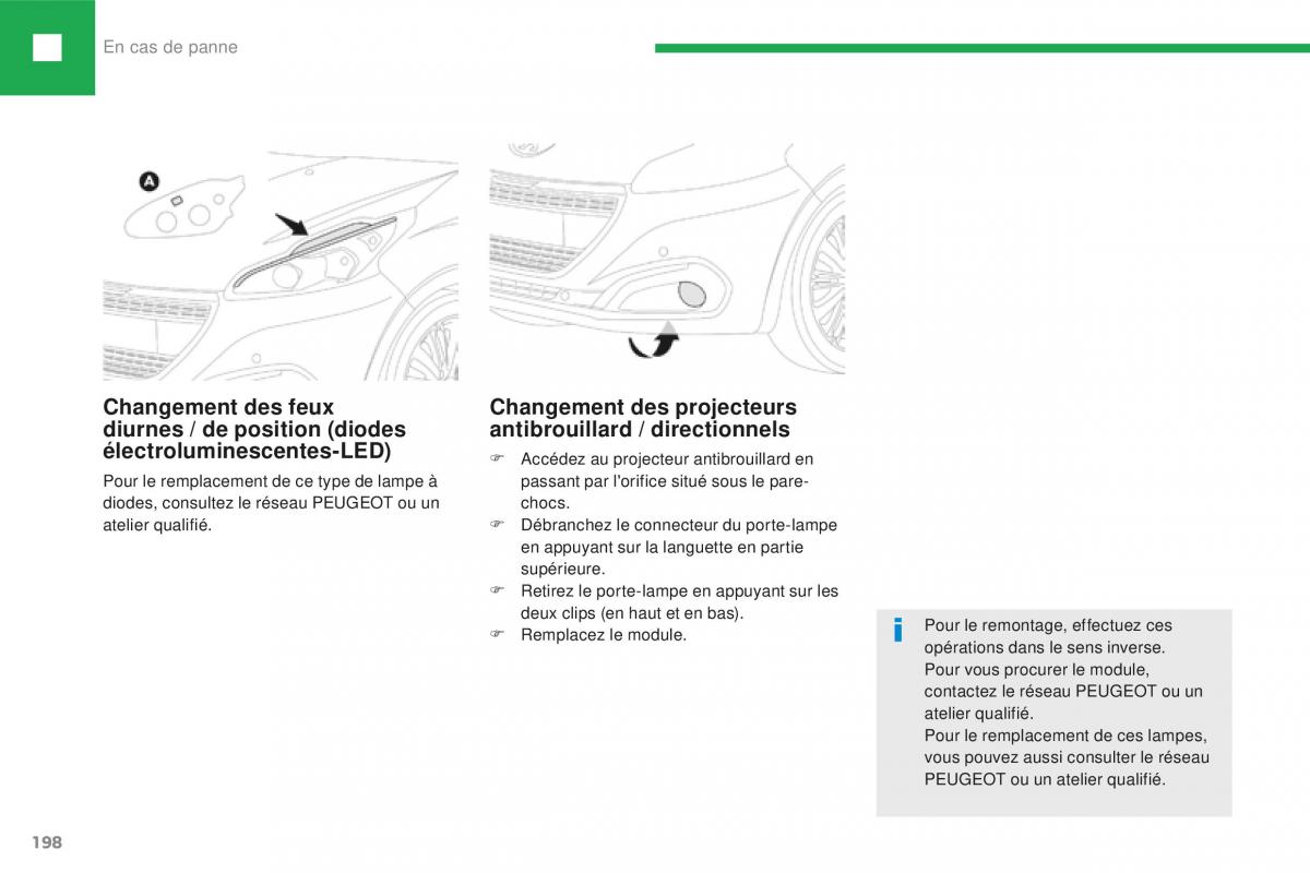 Peugeot 208 FL manuel du proprietaire / page 200