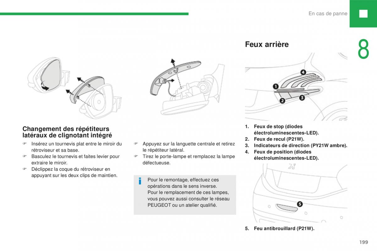 Peugeot 208 FL manuel du proprietaire / page 201