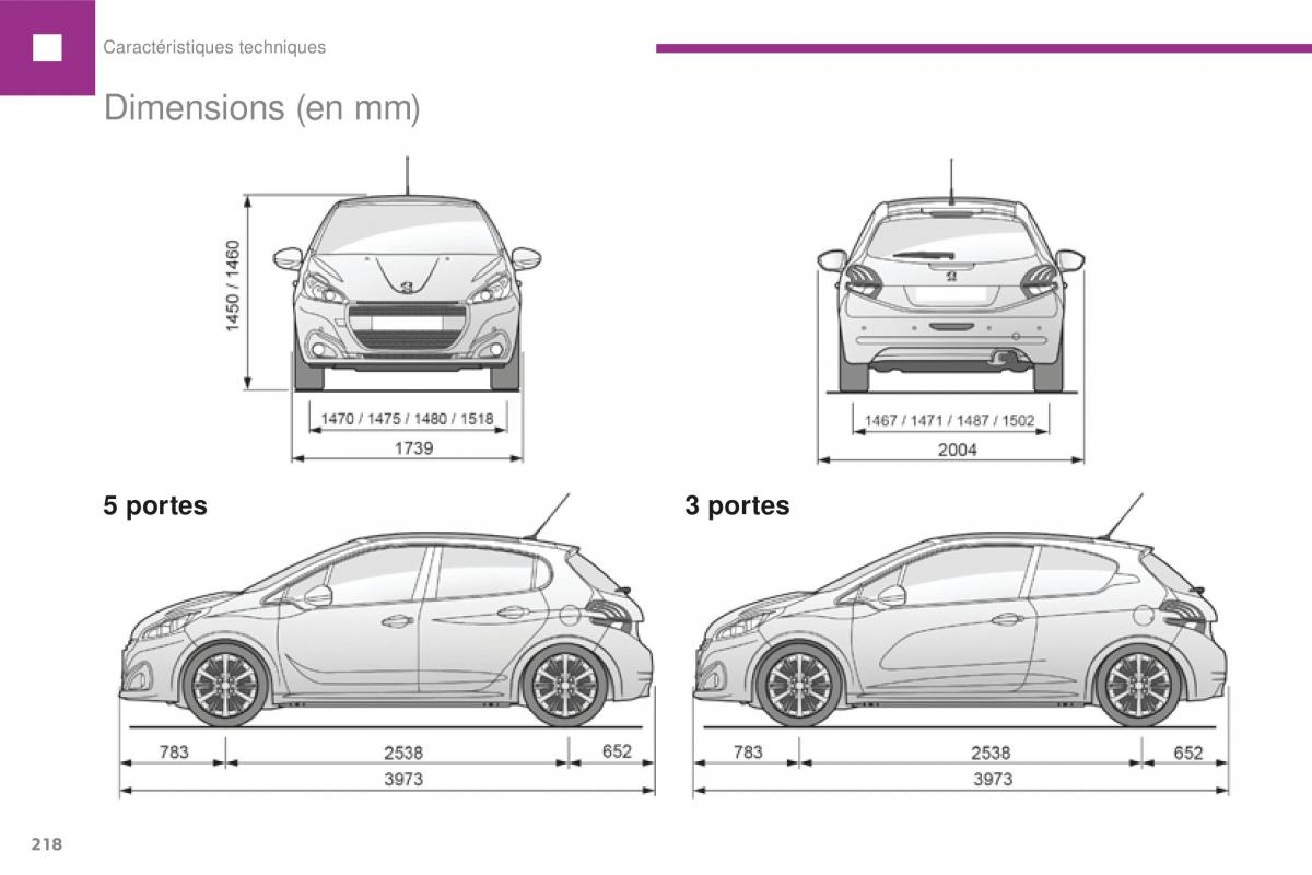 Peugeot 208 FL manuel du proprietaire / page 220