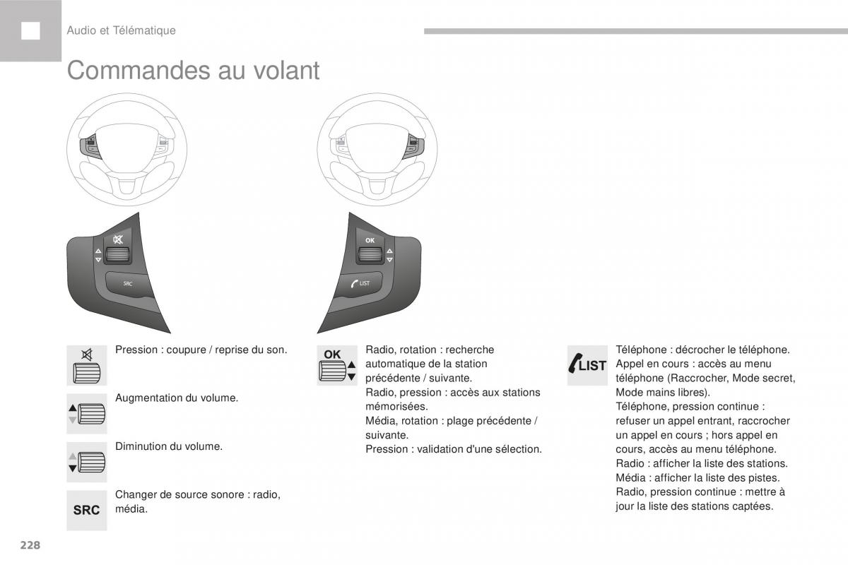 Peugeot 208 FL manuel du proprietaire / page 230